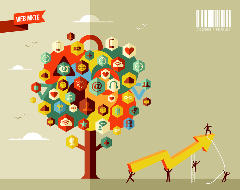 Marketing business tree